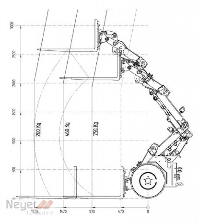 Hoflader des Typs GiANT G1200 TELE, Neumaschine in Bad Waldsee Mennisweiler (Bild 8)