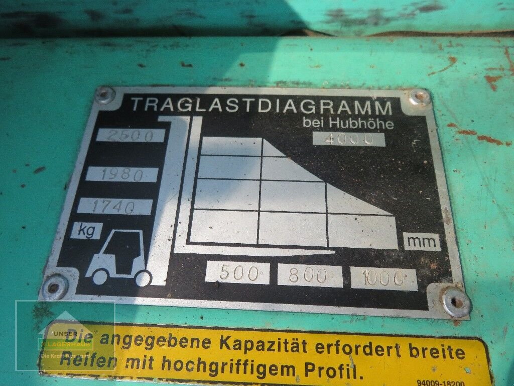 Hoflader от тип Sonstige FD 30, Gebrauchtmaschine в Hofkirchen (Снимка 17)