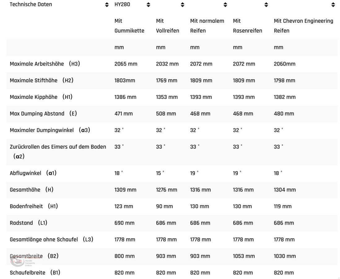 Hoflader of the type Sonstige Minihoflader Hysoon HY 280, Neumaschine in Dimbach (Picture 5)