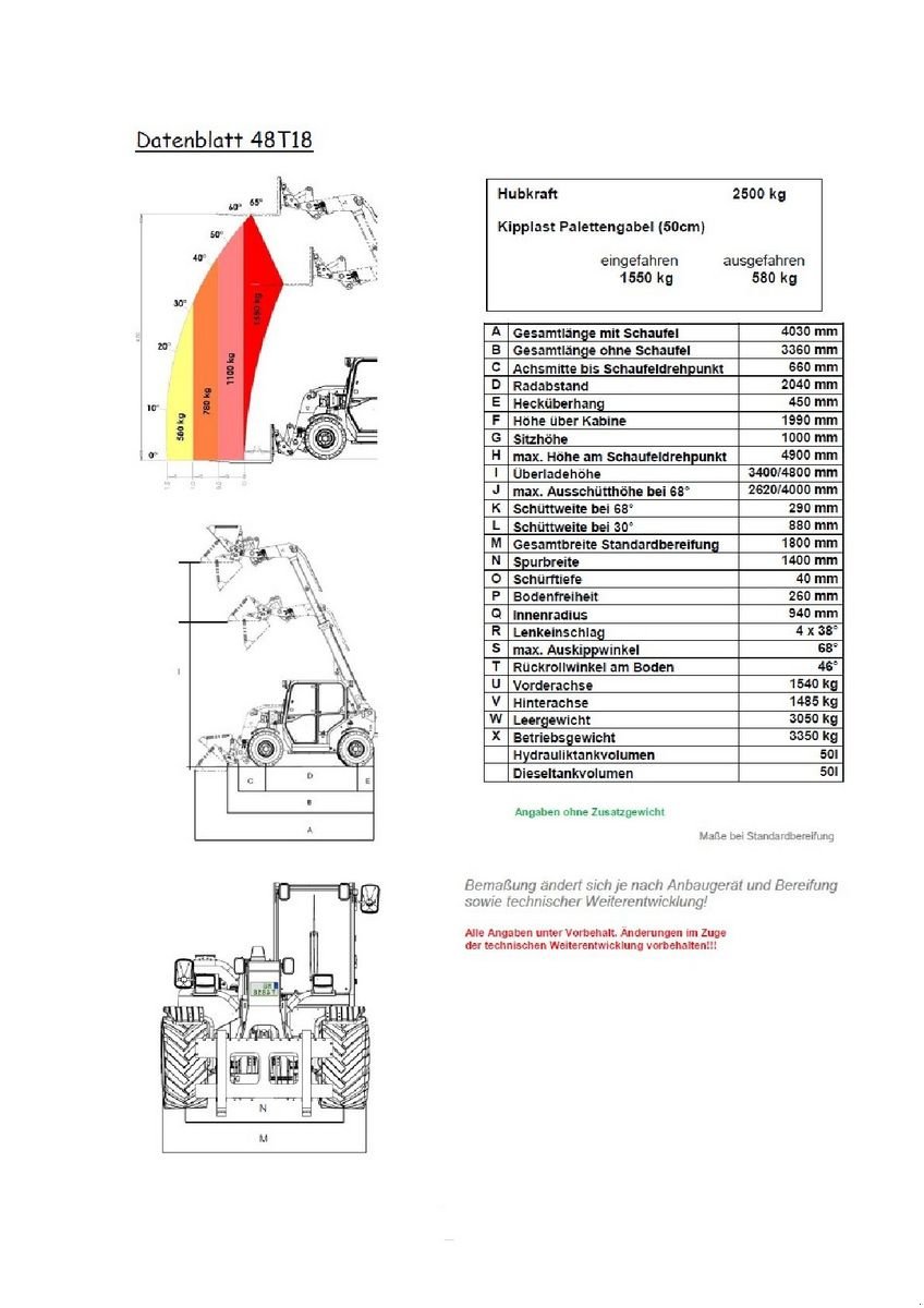 Hoflader tip Thaler 48T18 DPF, Neumaschine in Pischelsdorf (Poză 28)