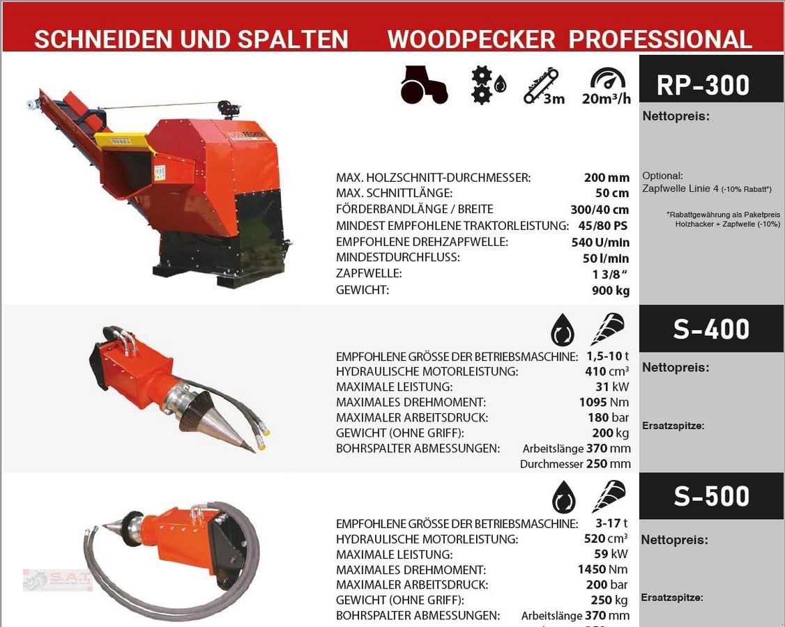 Holzhacker & Holzhäcksler типа Sonstige Remet RP 200, Gebrauchtmaschine в Eberschwang (Фотография 18)
