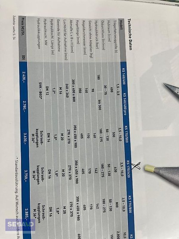 Holzspalter des Typs Scheifele Kegelspalter KS170/630, Gebrauchtmaschine in Zweibrücken (Bild 4)