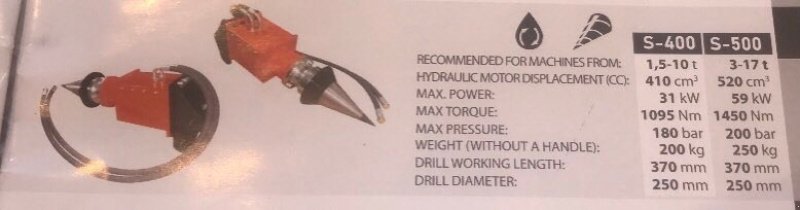 Holzspalter typu Sonstige Keglekløver lh400 lh500, Gebrauchtmaschine v Vinderup (Obrázek 4)