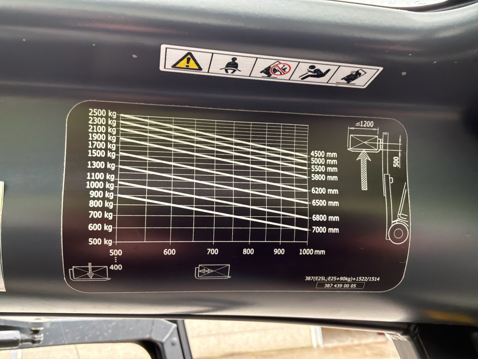 Hubmaststapler typu Linde E 25, Gebrauchtmaschine v Ardooie (Obrázek 30)