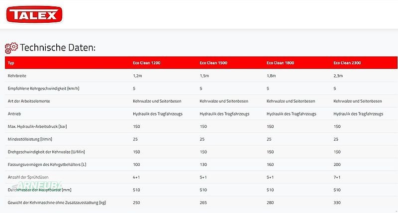 Kehrmaschine a típus Talex ECO Clean 1,20/1,50/1,80/2,30m, Neumaschine ekkor: Schlettau (Kép 6)