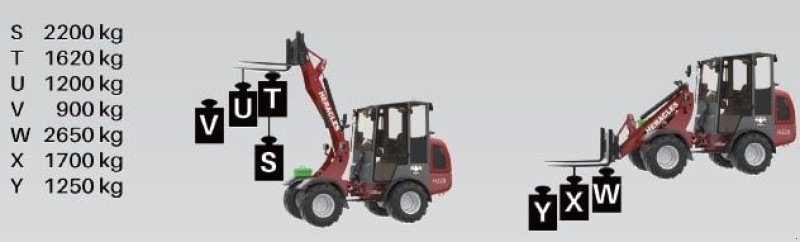 Knickgelenkte Baggerlader of the type Sonstige Heracles H220 Pro, Neumaschine in Breda (Picture 11)