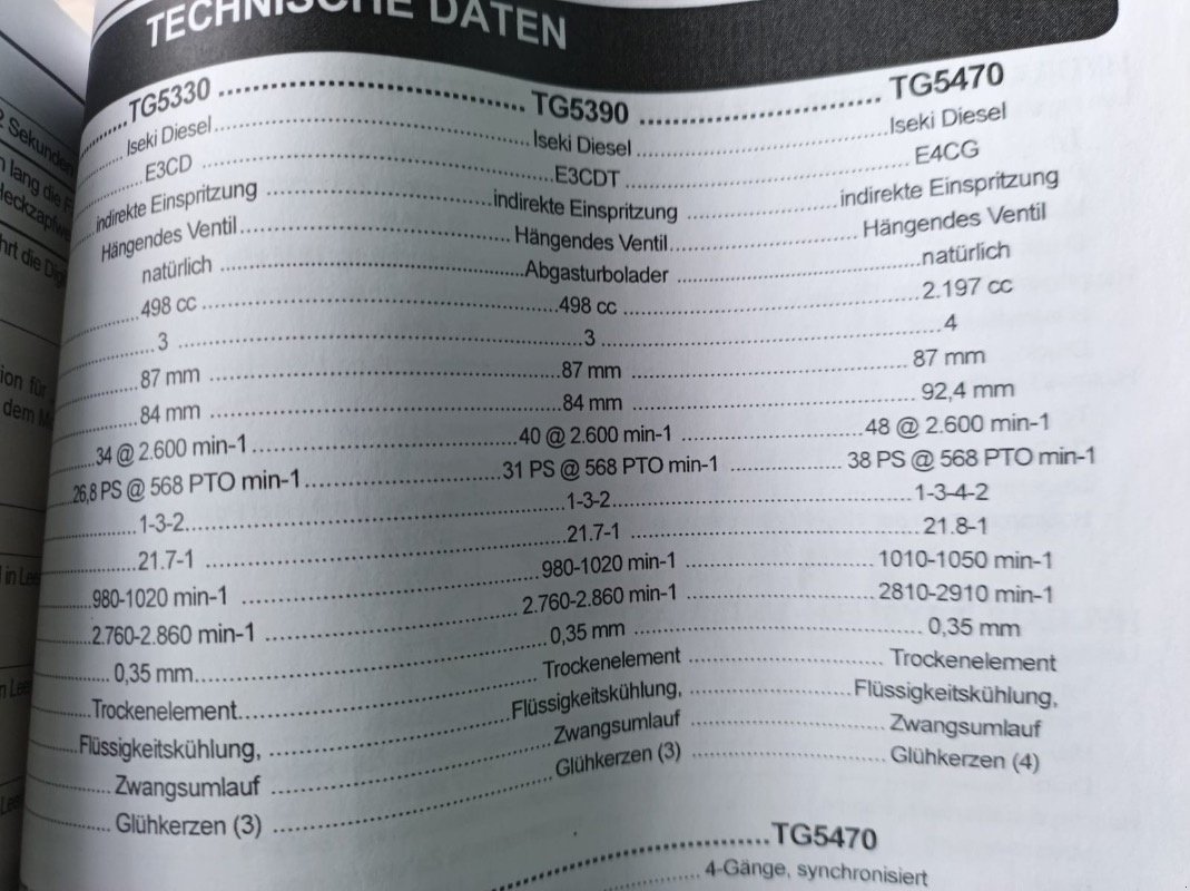 Kommunaltraktor des Typs Iseki TG 5390 + Frontmulcher, Gebrauchtmaschine in Liebenwalde (Bild 26)