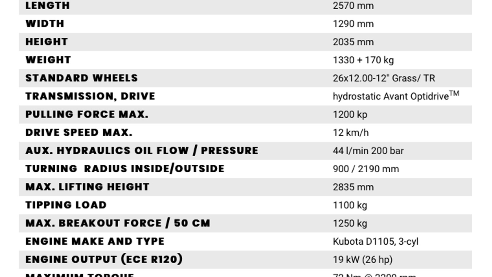 Kompaktlader del tipo Avant 630 Telescopic, Gebrauchtmaschine In Randers NØ (Immagine 2)