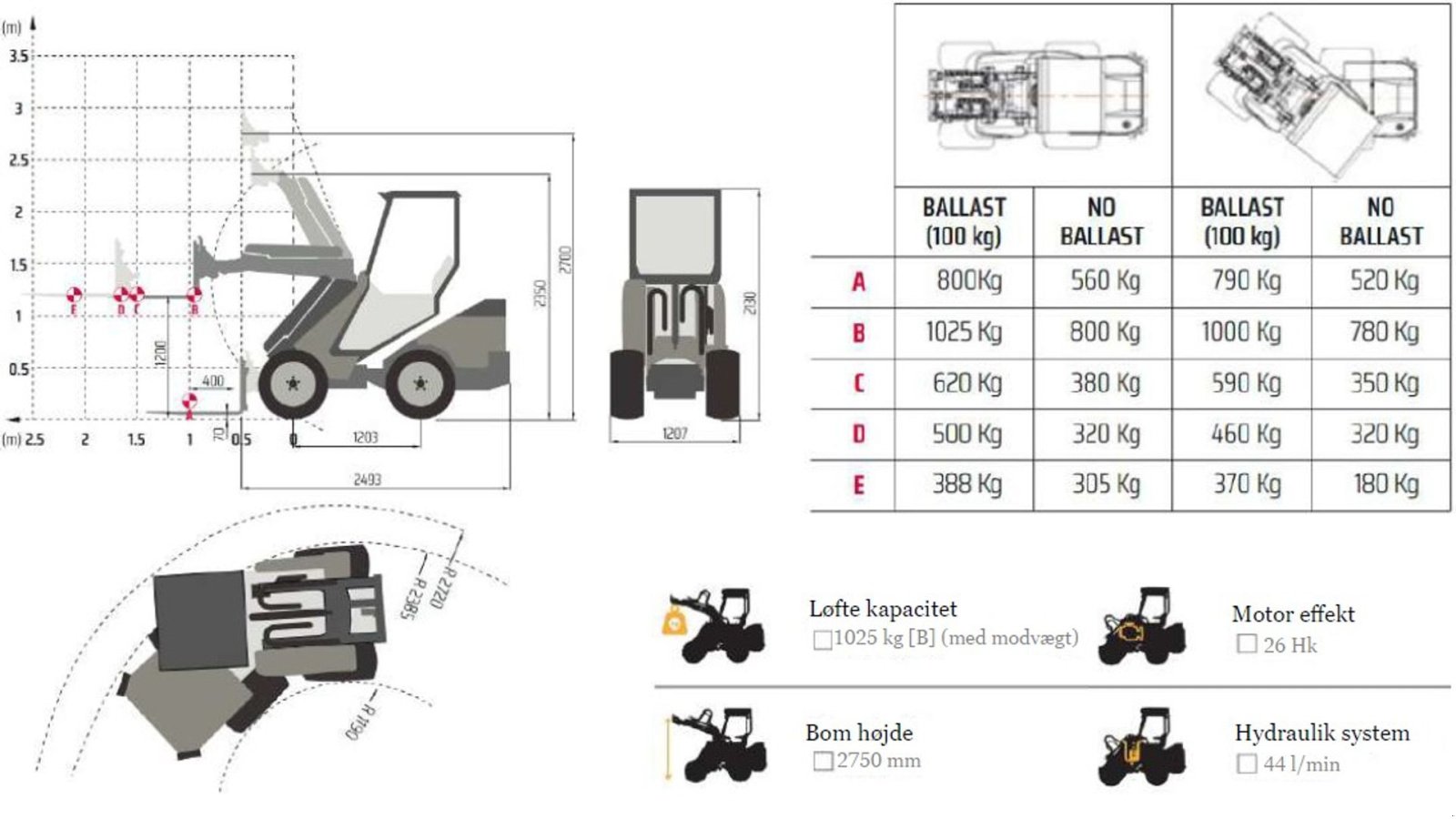 Kompaktlader za tip Cast Group Genesis 25, Gebrauchtmaschine u Vrå (Slika 22)