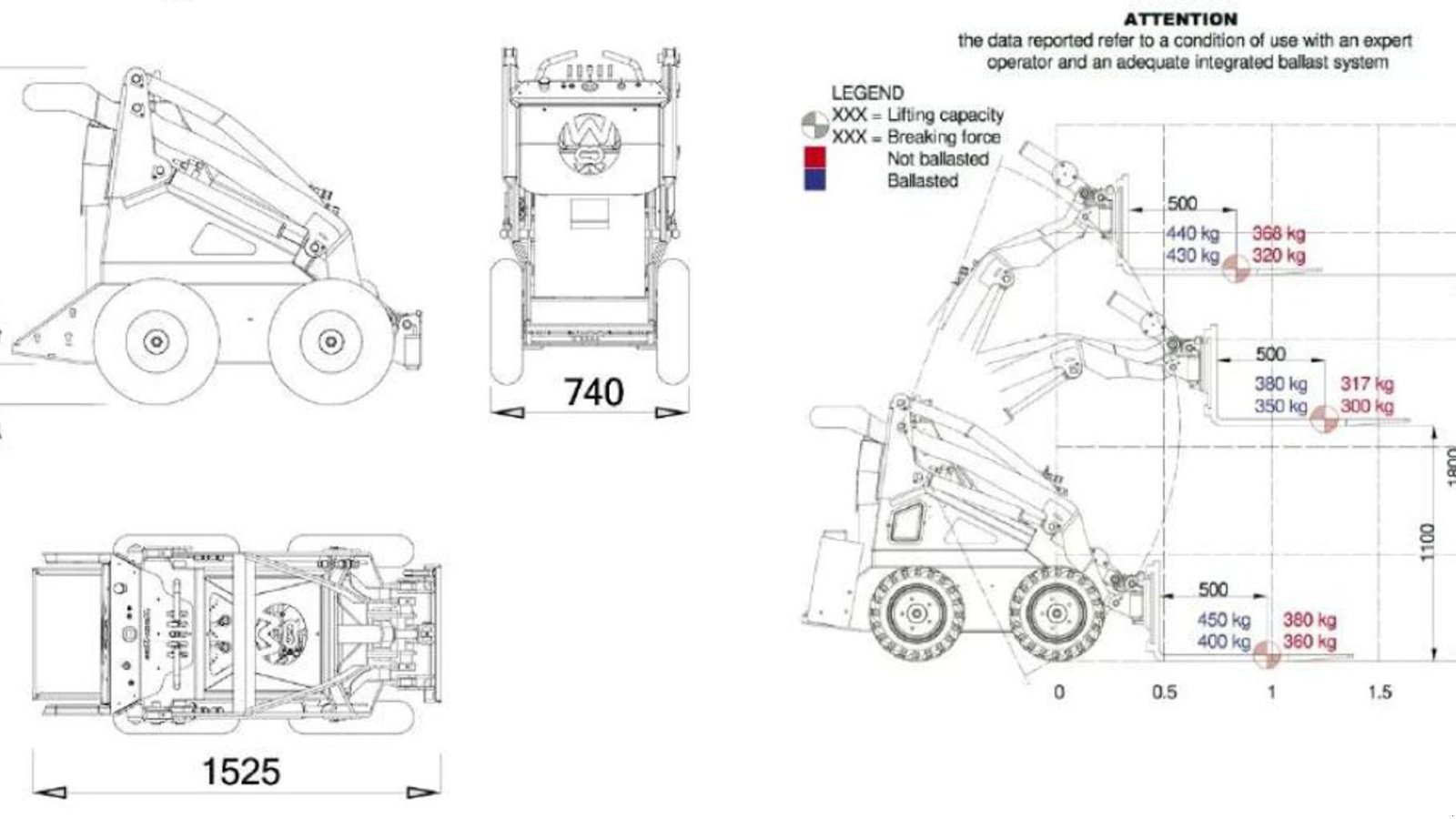 Kompaktlader of the type Cast Group Worky Quad SSQ Eco, Gebrauchtmaschine in Vrå (Picture 10)