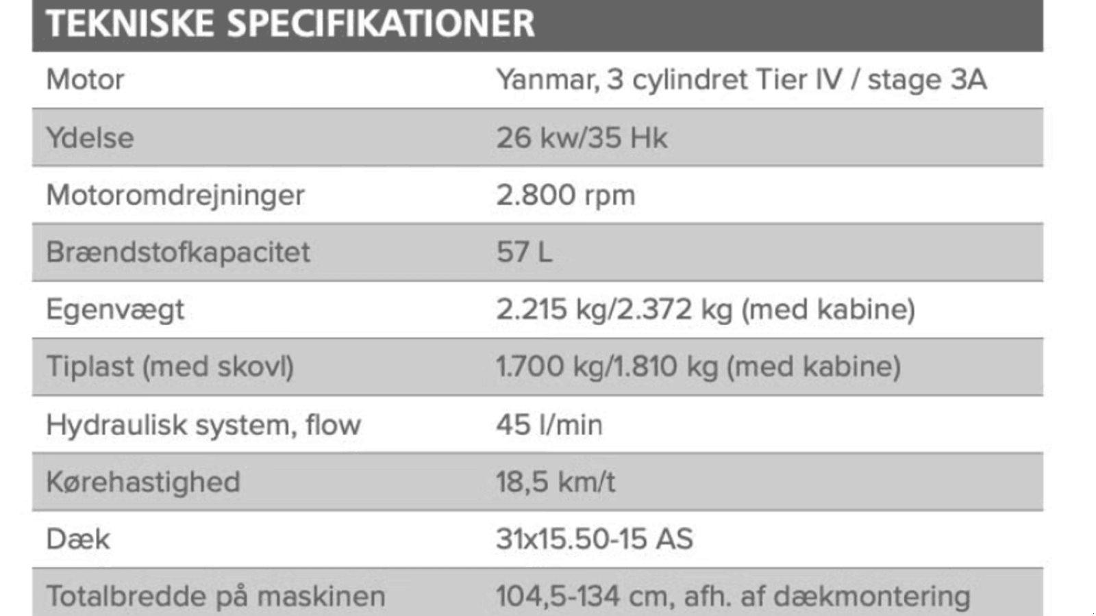 Kompaktlader Türe ait Gehl AL 340, Gebrauchtmaschine içinde Randers NØ (resim 2)