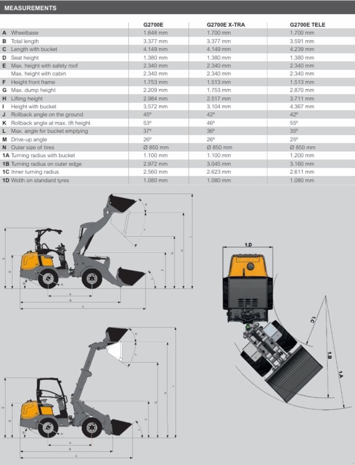 Kompaktlader tip GiANT HML-G2700E HD PLUS, Gebrauchtmaschine in Tim (Poză 12)