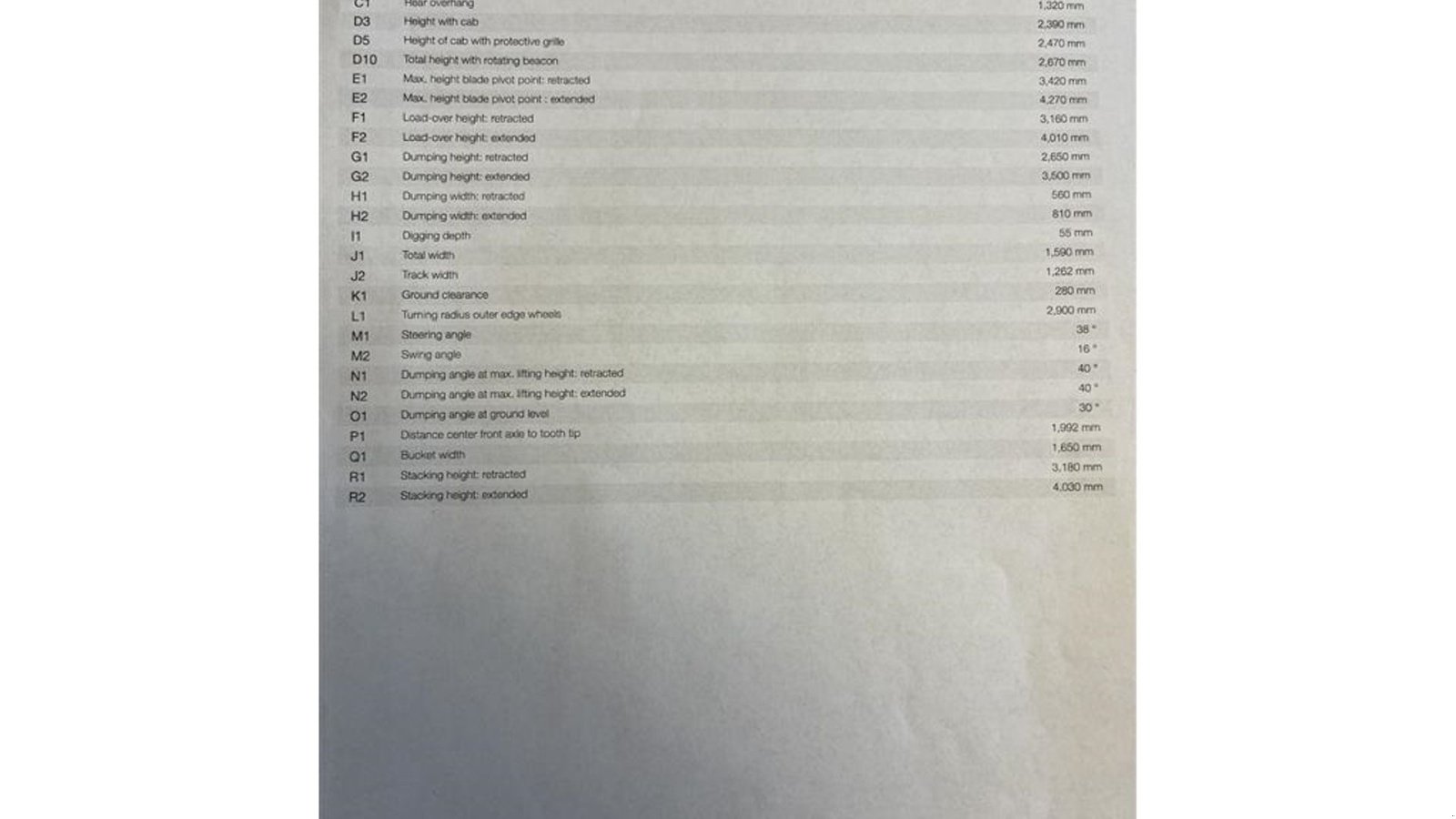 Kompaktlader typu Kramer KL25.5T JULE/NYTÅRSTILBUD med Teleskoparm, så den har stor rækkevidde og fleksibilitet., Gebrauchtmaschine v Lintrup (Obrázok 25)