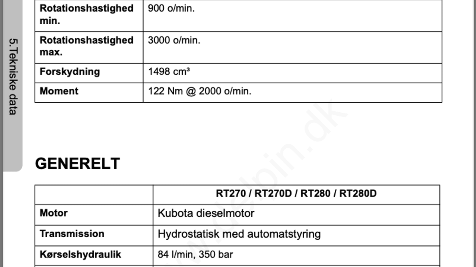 Kompaktlader typu Kubota RT280, Gebrauchtmaschine v Randers NØ (Obrázek 5)