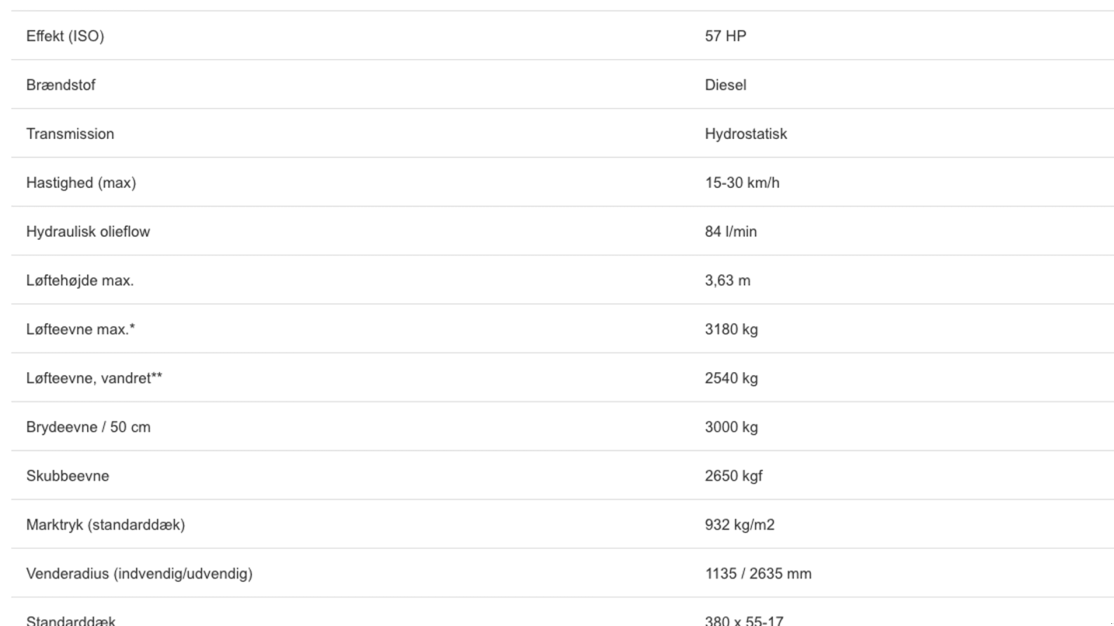 Kompaktlader del tipo Multione 11.6 k, Gebrauchtmaschine In Randers NØ (Immagine 6)