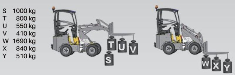 Kompaktlader of the type Sonstige Heracles H160 Pro, Neumaschine in Breda (Picture 11)