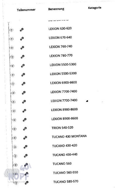 Komplettradsatz del tipo CLAAS 800-70 R32 Mitas Kompletträder 600-65 R28 Mitas, Gebrauchtmaschine en Schutterzell (Imagen 20)