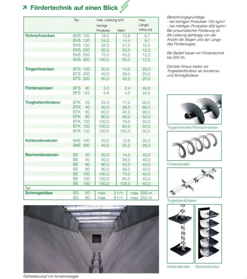 Komplettradsatz des Typs Sonstige Fördertechnik, Neumaschine in St. Marienkirchen (Bild 10)