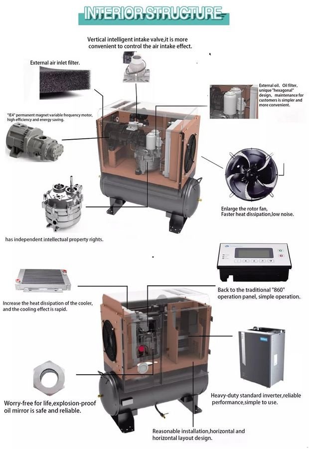 Kompressor του τύπου Sonstige Schraubenkompressor Mikovs, Neumaschine σε Waldburg (Φωτογραφία 3)