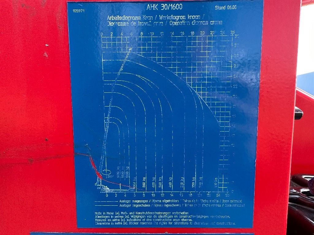 Kran типа Sonstige B&ouml;cker AHK 30/1600 SOLD, Gebrauchtmaschine в WIJCHEN (Фотография 4)