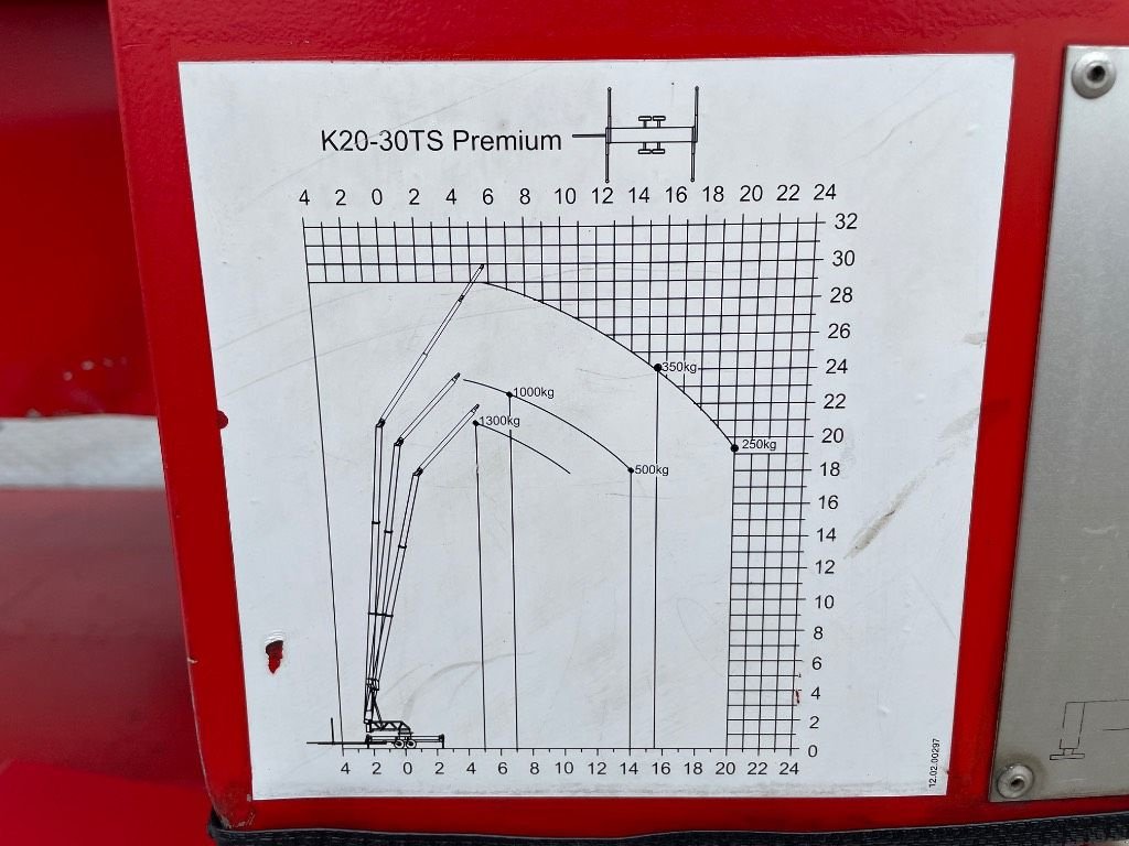 Kran of the type Sonstige Klaas K 20-30 TS Premium, Gebrauchtmaschine in WIJCHEN (Picture 5)