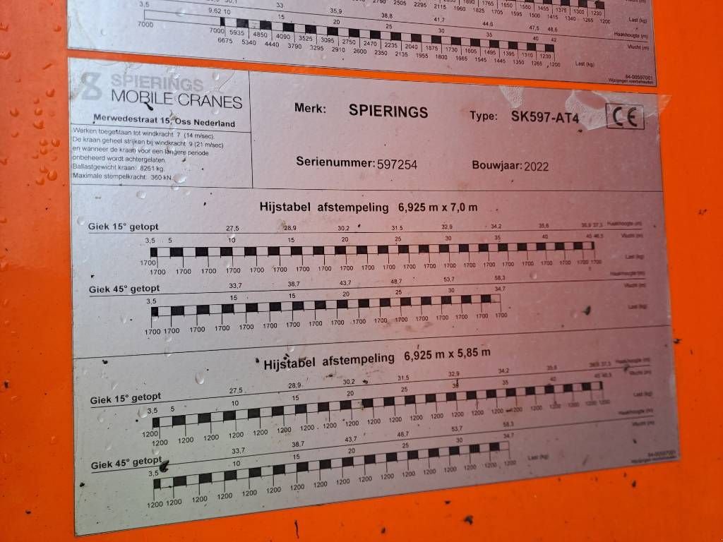 Kran a típus Spierings SK597 AT4, Gebrauchtmaschine ekkor: Stabroek (Kép 11)