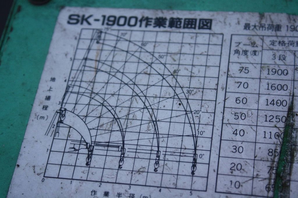Kran del tipo Tadano SK1900, Gebrauchtmaschine en Antwerpen (Imagen 7)