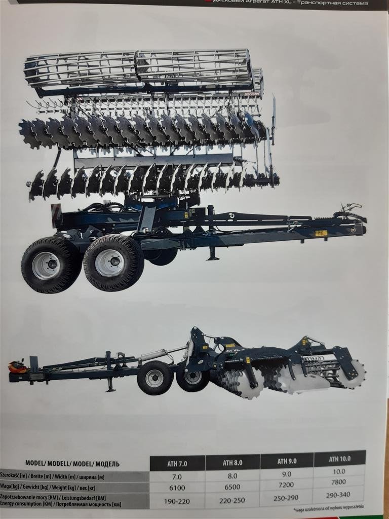 Kreiselegge des Typs Agro Tom disc harve, Gebrauchtmaschine in Rødekro (Bild 1)