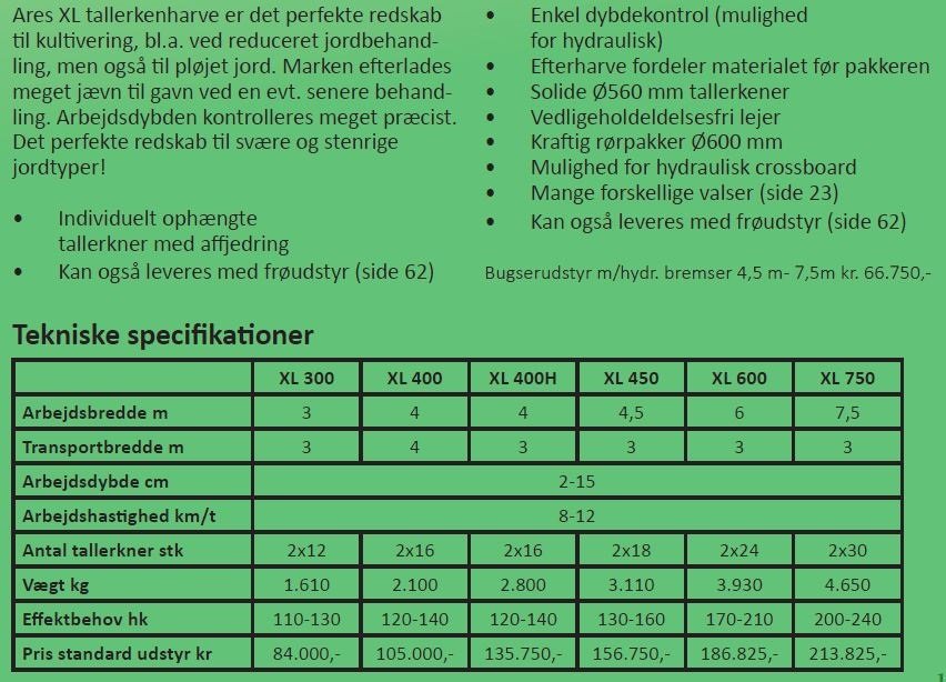 Kreiselegge tipa Unia Ares XL 350 Liftophængt Tallerkenharve, Gebrauchtmaschine u Vrå (Slika 6)