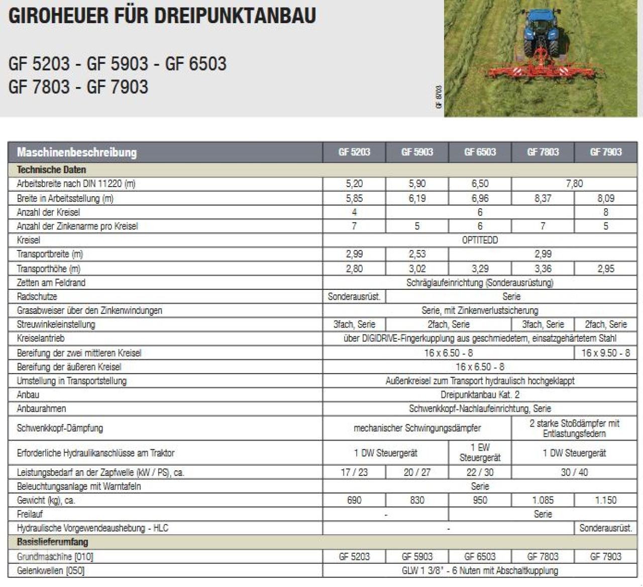 Kreiselheuer of the type Kuhn GF6503, Neumaschine in Eslohe–Bremke (Picture 1)