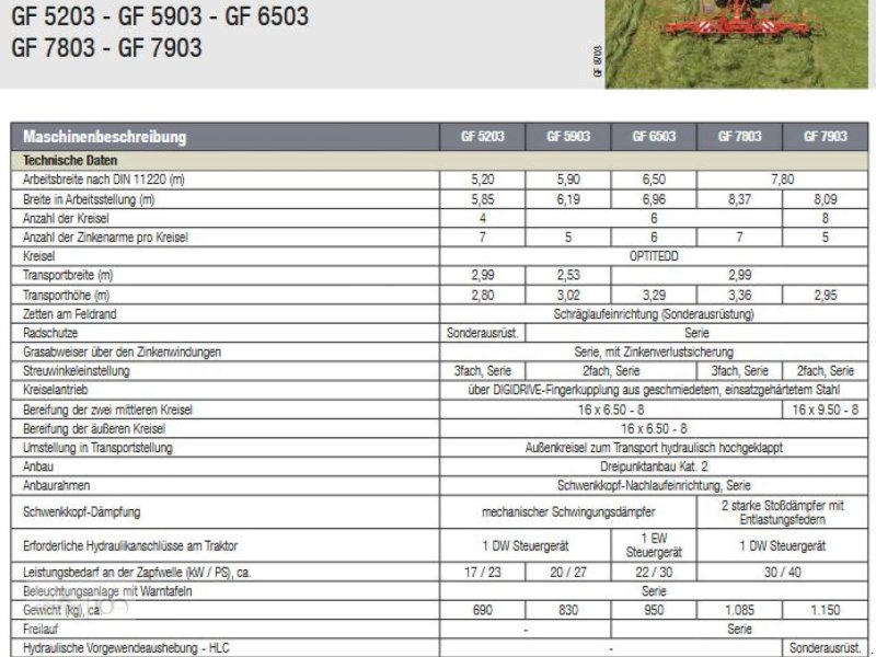 Kreiselheuer tip Kuhn GF6503, Neumaschine in Eslohe–Bremke