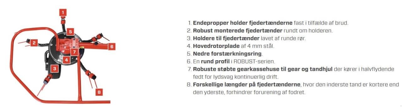 Kreiselheuer des Typs SIP Spider 775/6, Gebrauchtmaschine in Bording (Bild 5)