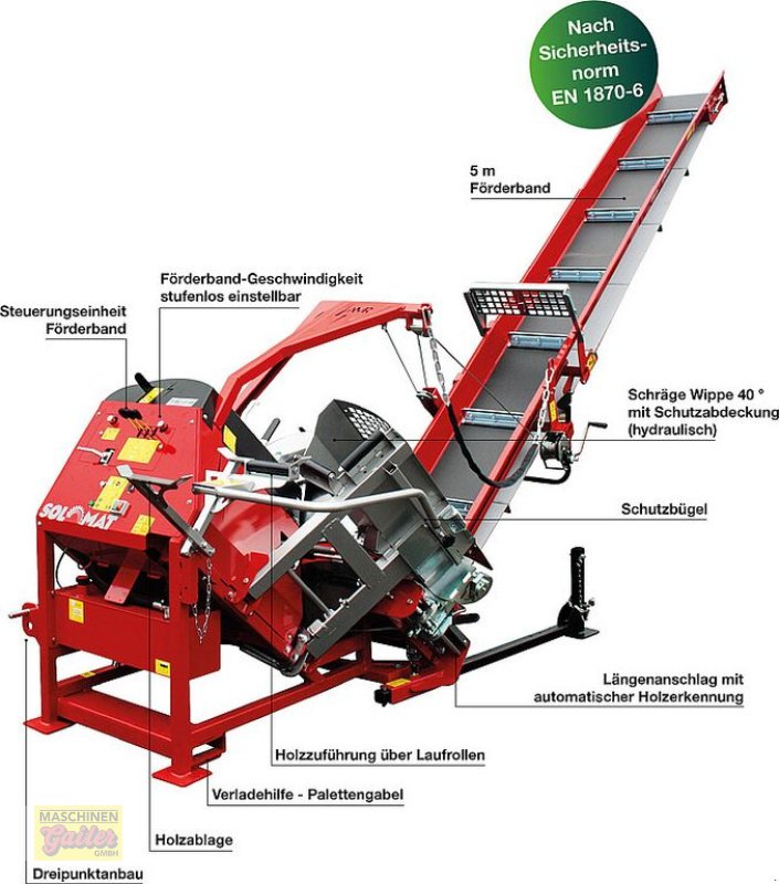 Kreissäge & Wippsäge Türe ait Sonstige Solomat Wippsäge PE5-CA mit autom. Wippe, Neumaschine içinde Kötschach (resim 31)