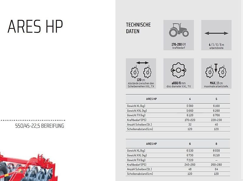 Kurzscheibenegge a típus Unia Ares HP XXL 6 Kurzscheibenegge 660 mm Scheiben Doppel U-Walze Hydr. Tiefenverstellung, Neumaschine ekkor: Ostheim/Rhön (Kép 21)