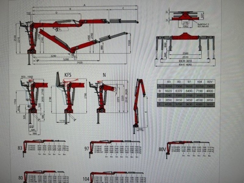 Ladekrane & Rückezange des Typs Palfinger Q150L 104, Gebrauchtmaschine in Jonen (Bild 8)