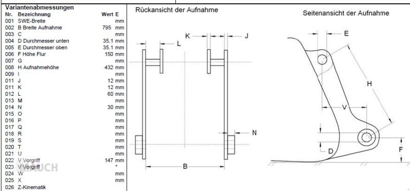 Ladeschaufel typu Bressel & Lade Adapter Euro auf  Zeppelin ZL-4B, Vorführmaschine v Burgkirchen (Obrázek 5)