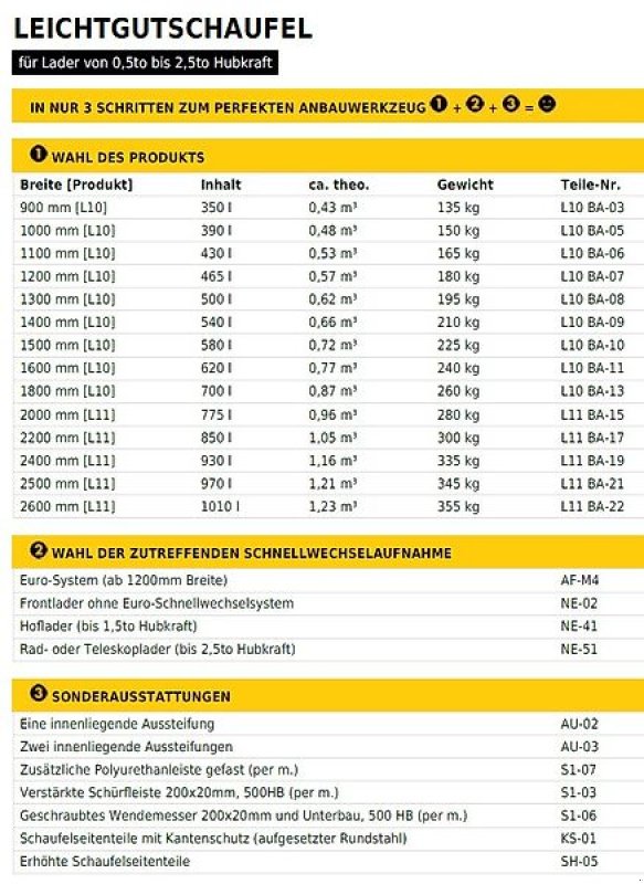 Ladeschaufel des Typs Bressel & Lade L10, Neumaschine in Itterbeck (Bild 15)