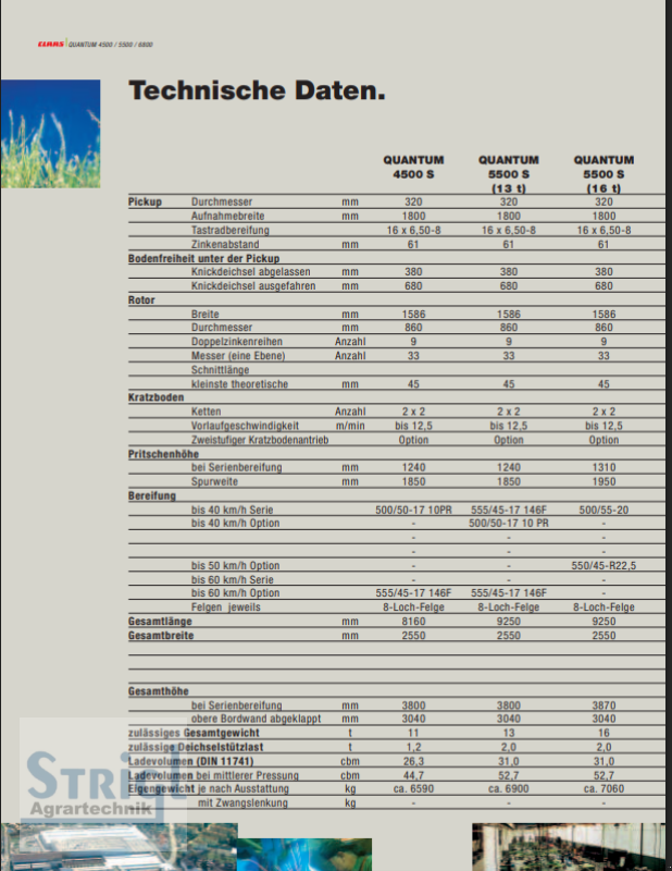 Ladewagen от тип CLAAS Quantum 5500 P, Gebrauchtmaschine в Moosbach (Снимка 26)