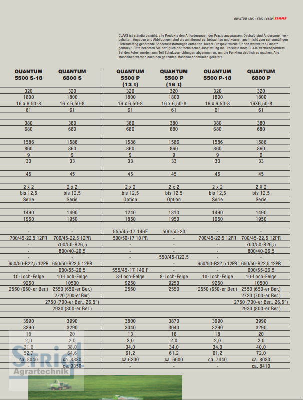 Ladewagen от тип CLAAS Quantum 5500 P, Gebrauchtmaschine в Moosbach (Снимка 27)