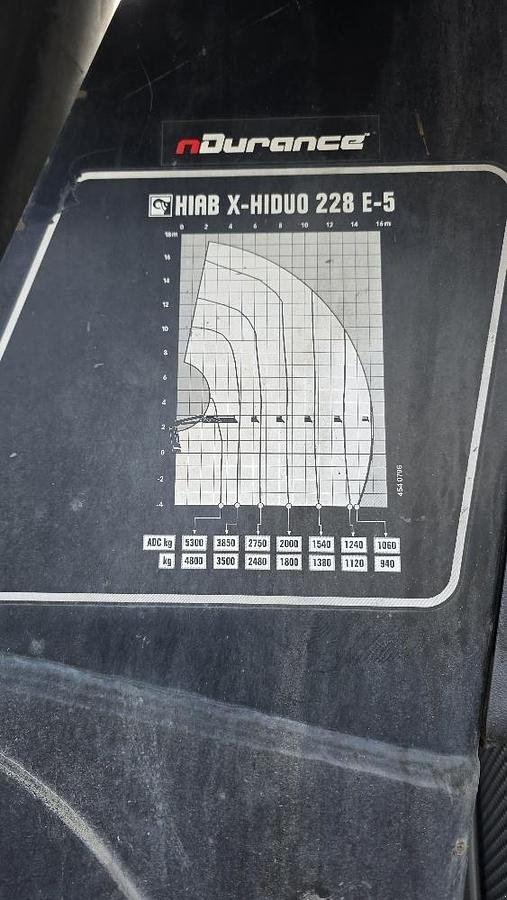 Ladewagen typu Iveco Stralis 6x2 Baustoffpritsche mit Hiab 228-E5 Kran, Gebrauchtmaschine v Göpfritz an der Wild (Obrázek 4)
