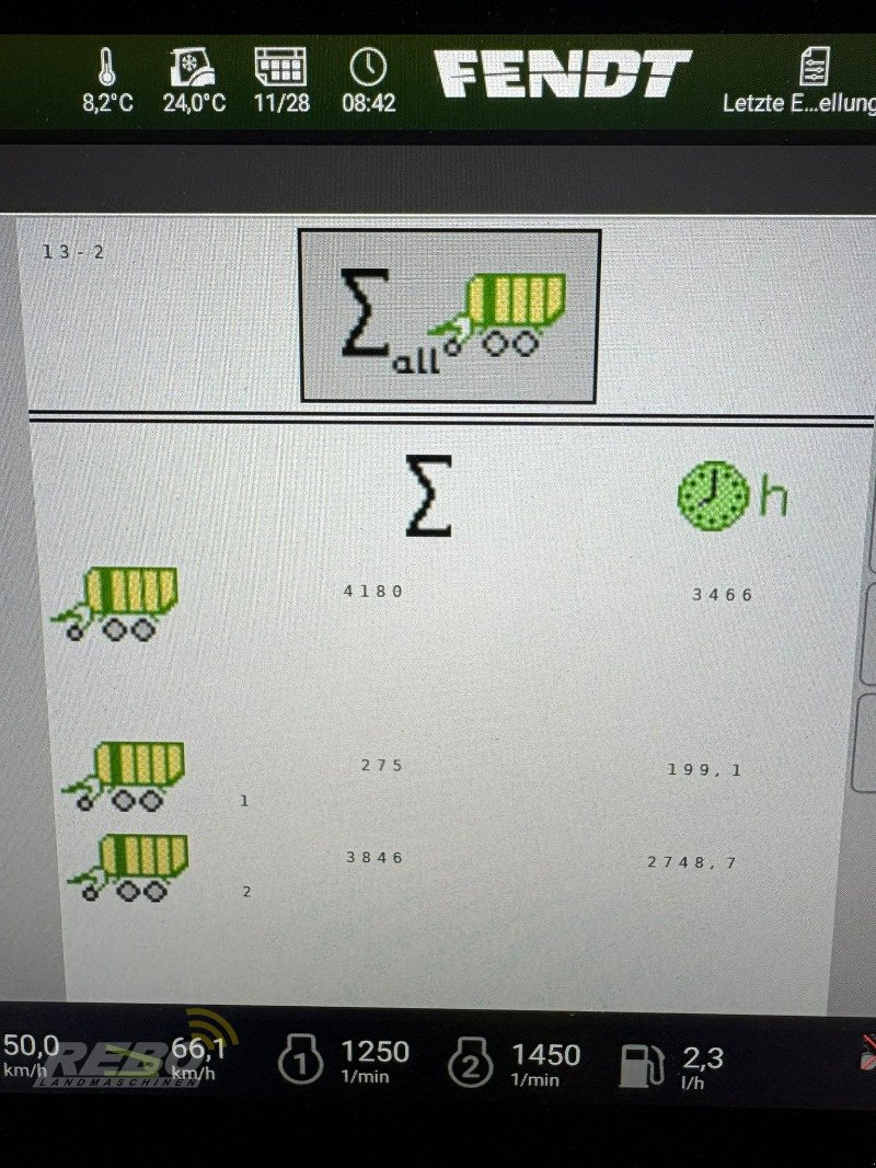 Ladewagen tipa Krone ZX 430 GD, Gebrauchtmaschine u Albersdorf (Slika 17)