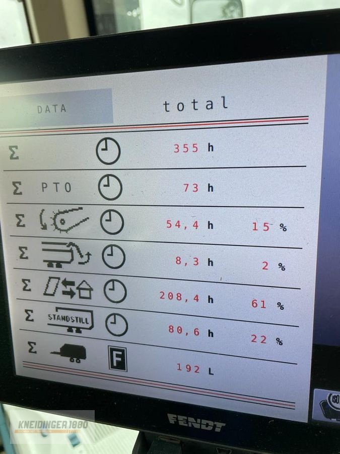 Ladewagen des Typs Pöttinger Jumbo 7540, Gebrauchtmaschine in Altenfelden (Bild 3)