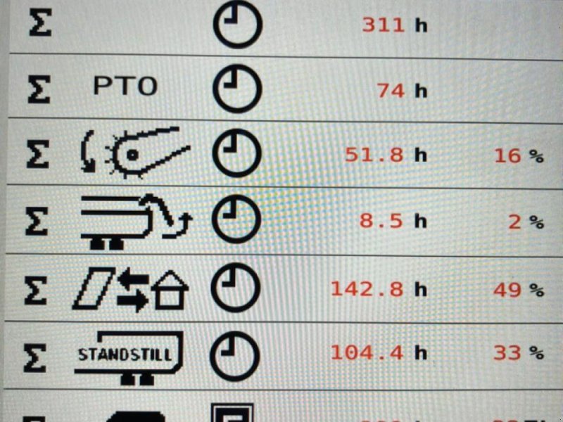 Ladewagen типа Pöttinger Jumbo 8380 DB 25mm Schnittlänge, Gebrauchtmaschine в Emsbüren (Фотография 8)