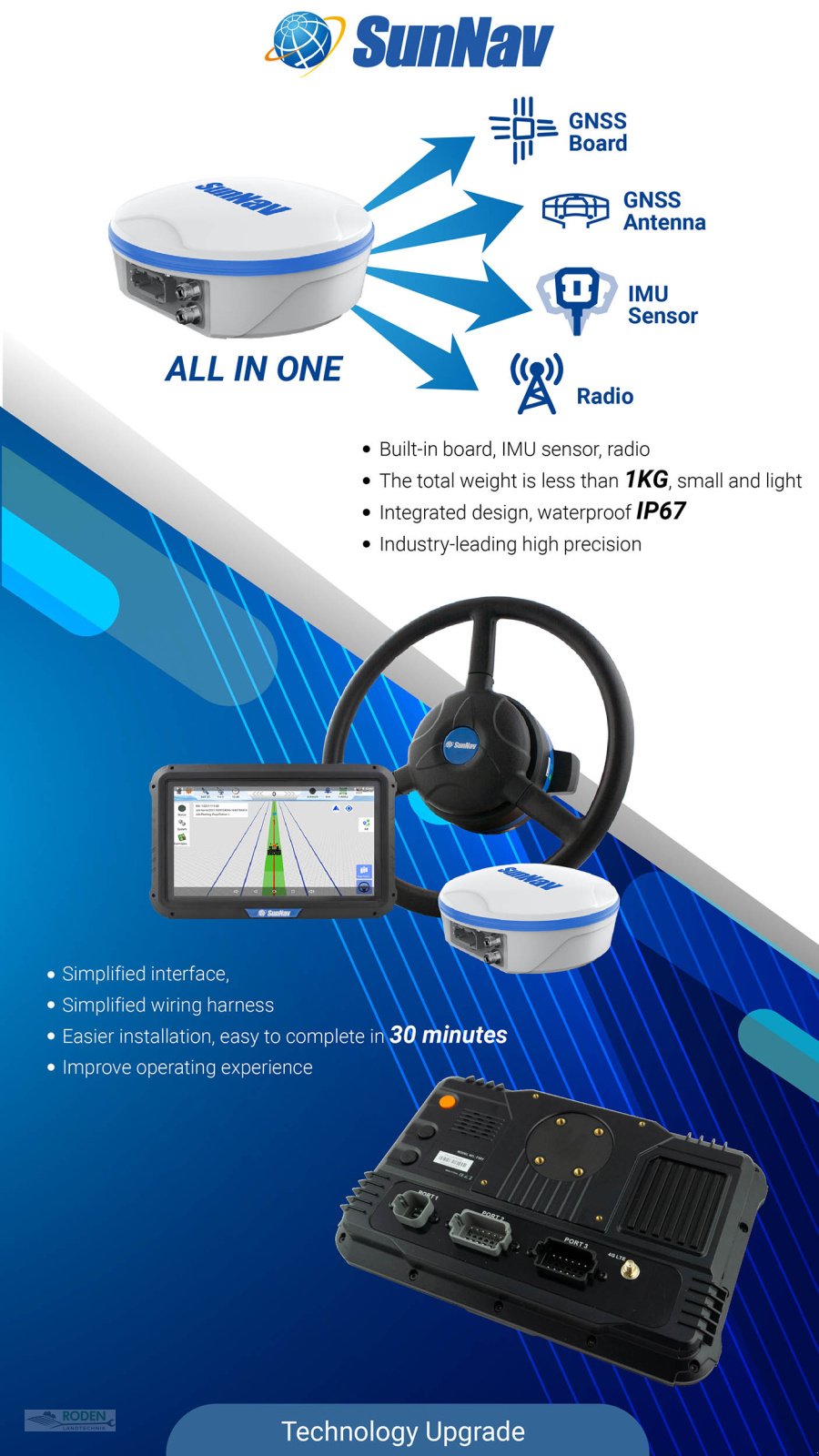 Lenksystem typu SunNav AG 400 RTK-Lenksystem, Neumaschine v Lensahn (Obrázok 2)