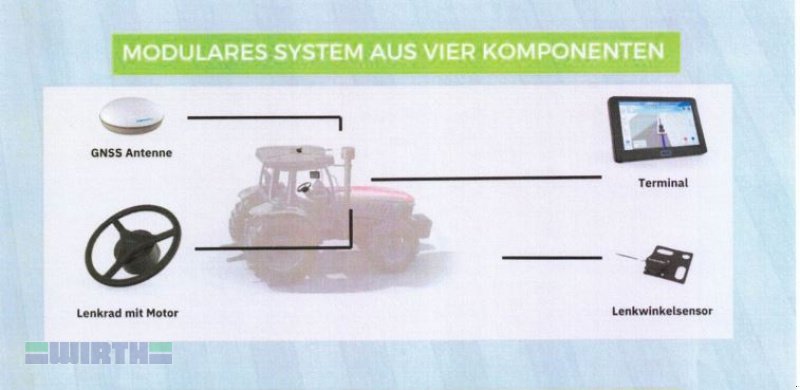 Lenksytem za tip Sveaverken Lenksystem RTK F 100 "für alle Schlepper"  % Weihnachtsrabatt, Neumaschine u Buchdorf (Slika 5)
