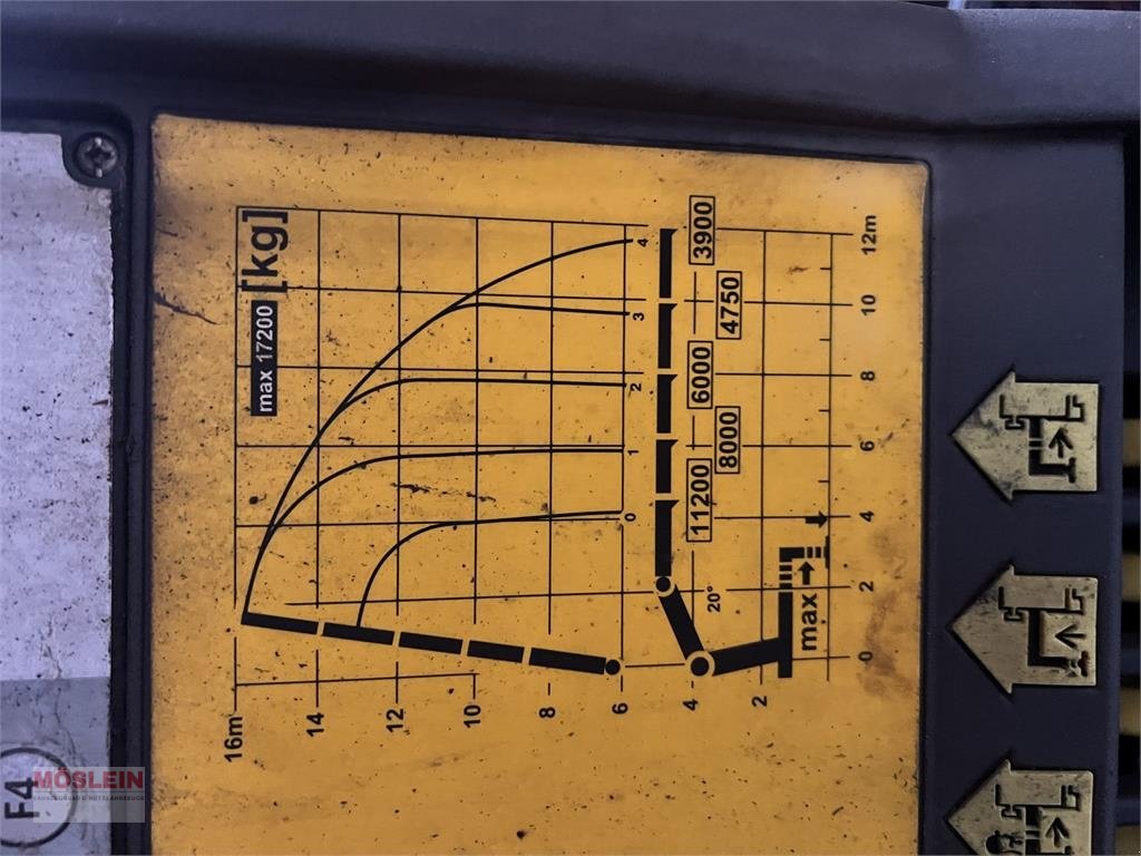 LKW of the type MAN Truck & Bus TGA08 TGS 26.440 6 x 4 BL mit Kran PK, Gebrauchtmaschine in Schwebheim (Picture 4)