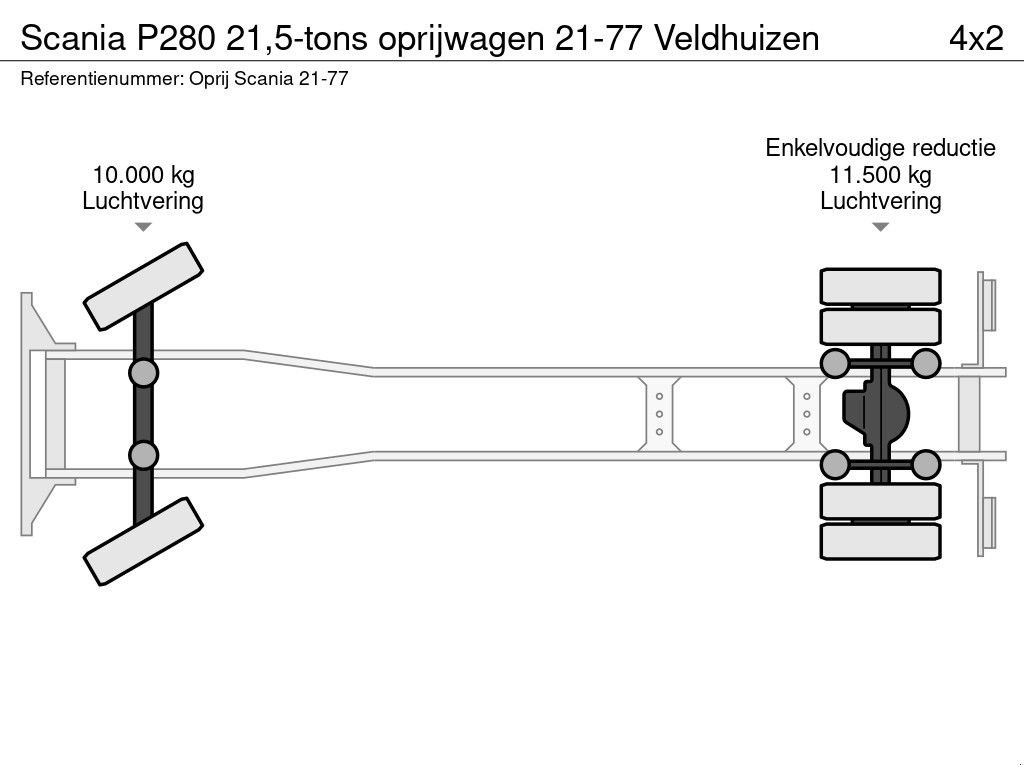 LKW of the type Scania P280 21,5-tons oprijwagen 21-77 Veldhuizen, Gebrauchtmaschine in Groenekan (Picture 7)