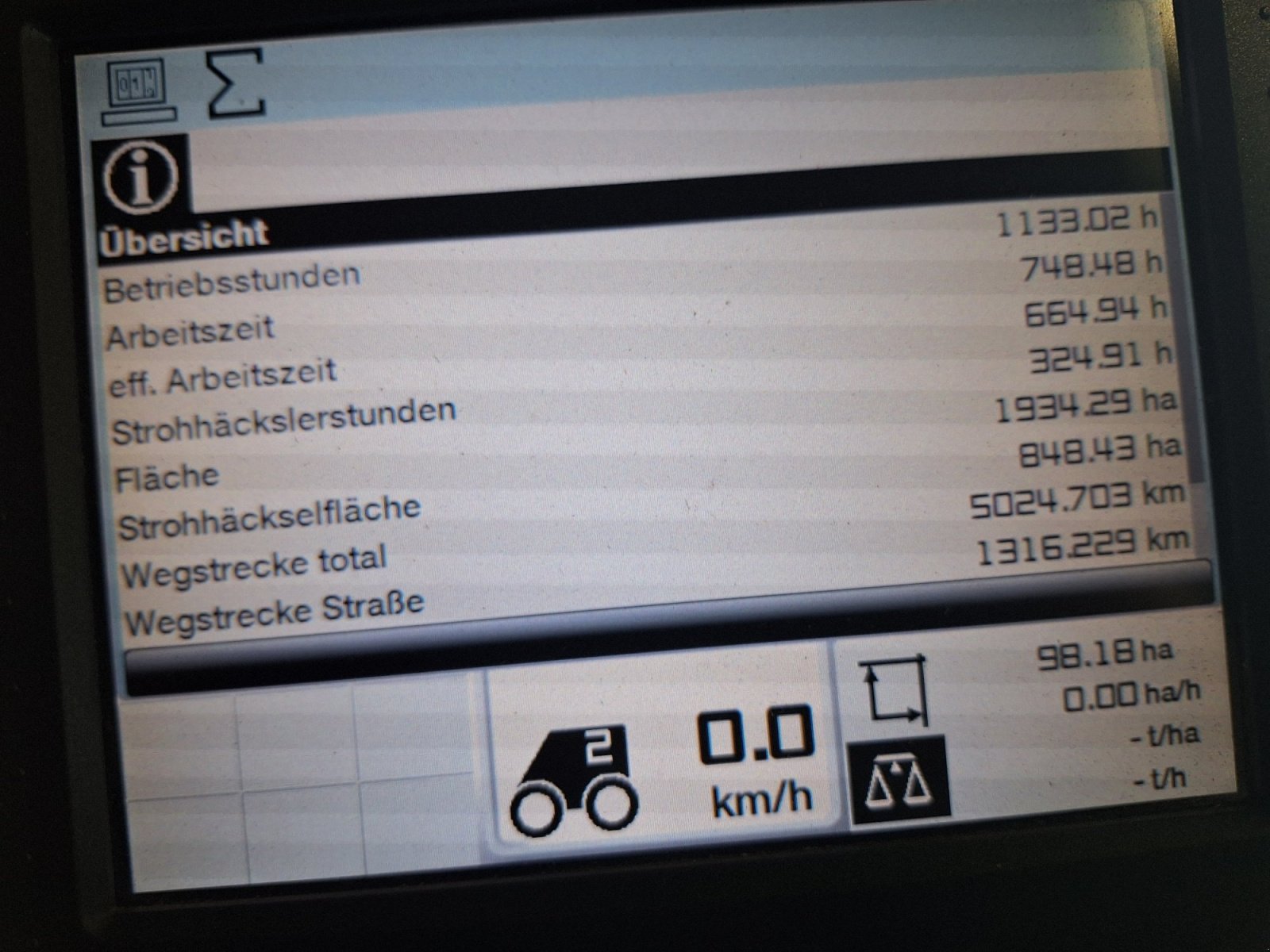 Mähdrescher of the type CLAAS Lexion 650, Gebrauchtmaschine in Karlsfeld (Picture 4)