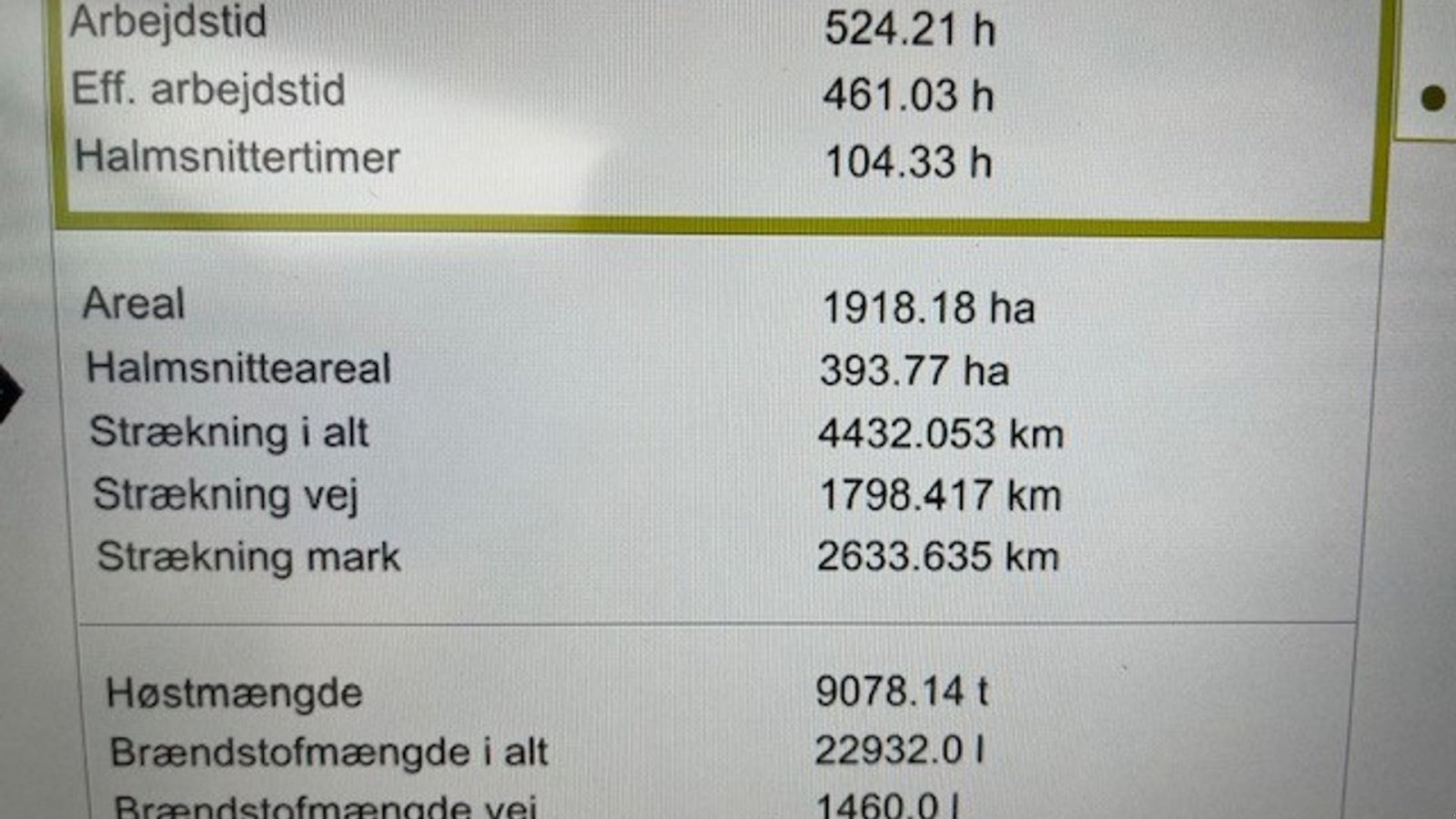 Mähdrescher Türe ait CLAAS LEXION 6700 4WD Rystermaskine, Gebrauchtmaschine içinde Tinglev (resim 9)