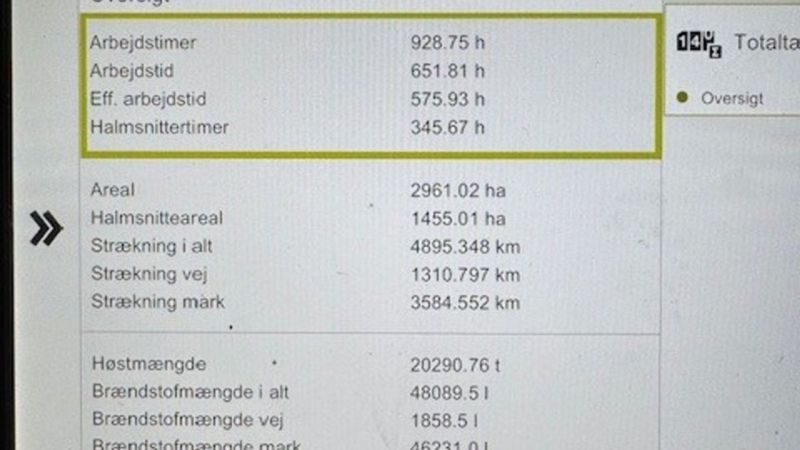 Mähdrescher tip CLAAS Lexion 8800TT 8800 TT, m. meget udstyr, Gebrauchtmaschine in Nykøbing Falster (Poză 17)